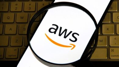 aws amplify
