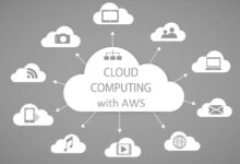 aws cloud