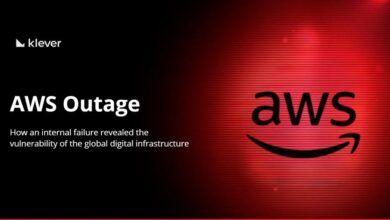 aws stock